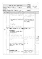 [초등사회] 4학년 2학기 1-2)박물관 견학과 답사-11