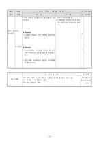 [초등사회] 4학년 2학기 1-2)박물관 견학과 답사-14