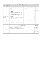 [초등사회] 4학년 2학기 1-2)박물관 견학과 답사-18