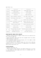 [교육사회학] 제9장 평생교육-5