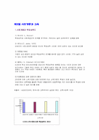 제4장 사회계층과 교육 요약-8