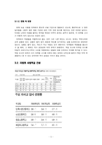 [교육학] 교육시장개방에 대하여-4