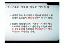 [유아사회교육] ABI SE 접근법-4