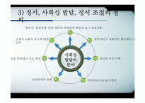 [유아사회교육] ABI SE 접근법-11