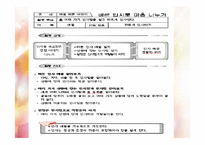 생활지도를 통한 인성발달 프로그램-16