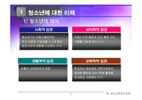 7장 청소년문제와 교육-4