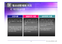 7장 청소년문제와 교육-15