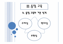 [교육 사회학] 평화, 환경, 통일 교육-19