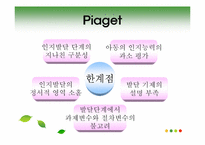 [교육심리] 피아제 & 비고츠키 인지 발달-7