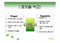[교육심리] 피아제 & 비고츠키 인지 발달-10