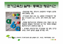 [교육심리] 피아제 & 비고츠키 인지 발달-15