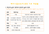 페미니즘 교육 레포트-10