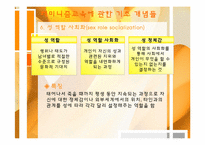페미니즘 교육 레포트-14