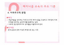 페미니즘 교육 레포트-19