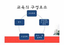 [교육학개론] 교육의 변천과정-4