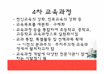 [교육학개론] 교육의 변천과정-16