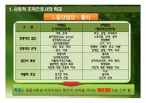 [교육사회학] 사회체제로서의 학교-6