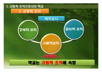[교육사회학] 사회체제로서의 학교-8