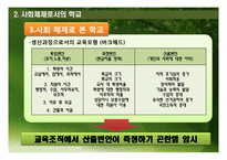 [교육사회학] 사회체제로서의 학교-15