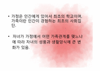 제 10장 가정, 가족의 의미와 사회적 기능-3