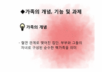제 10장 가정, 가족의 의미와 사회적 기능-6