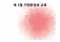 제 10장 가정, 가족의 의미와 사회적 기능-12