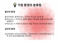 제 10장 가정, 가족의 의미와 사회적 기능-14