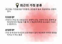 제 10장 가정, 가족의 의미와 사회적 기능-16