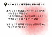 제 10장 가정, 가족의 의미와 사회적 기능-17