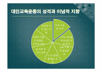 대안교육운동 레포트-4