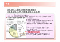 EBS강의 내용이 수학능력시험에 반영되는 것에 관한 논의-11