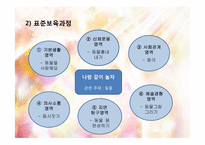 동화를 통한 문학활동 프로그램-10