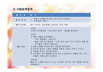 동화를 통한 문학활동 프로그램-13