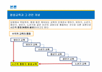 [교육사회학] 9장 평생교육-7