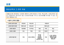 [교육사회학] 9장 평생교육-8