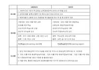 [교육사회학] 9장 평생교육-15