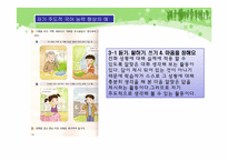 [초등국어] 국어과 교수학습 방법 및 평가-6