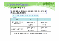 [초등국어] 국어과 교수학습 방법 및 평가-16