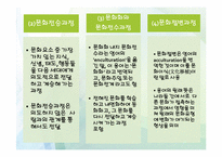 [교육사회학] 제6장 문화와 교육-12