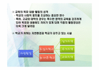 [교육사회학] 제6장 문화와 교육-17