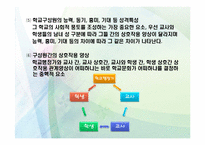 [교육사회학] 제6장 문화와 교육-18