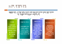 [교육사회학] 제 5장 평등문제와 교육-14