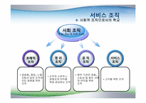 [교육사회학] 8장 학교사회-10