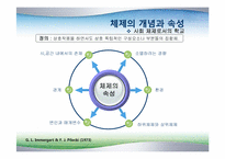 [교육사회학] 8장 학교사회-12