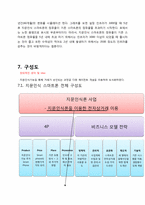 [사업계획서] 스마트폰 실물결제-19