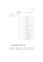 독일의 관료제도-9