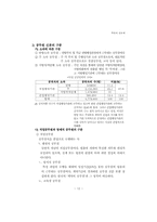 독일의 관료제도-14