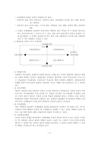 [평생교육 경영론] 7장 평생 교육기관 목적론-4