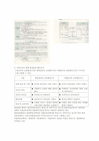 제4장 평생교육 지원체제의 이해-3