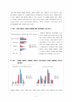 디시인사이드 코갤러((코미디 갤러리))가 미치는 영향력과 인터넷 문화-17